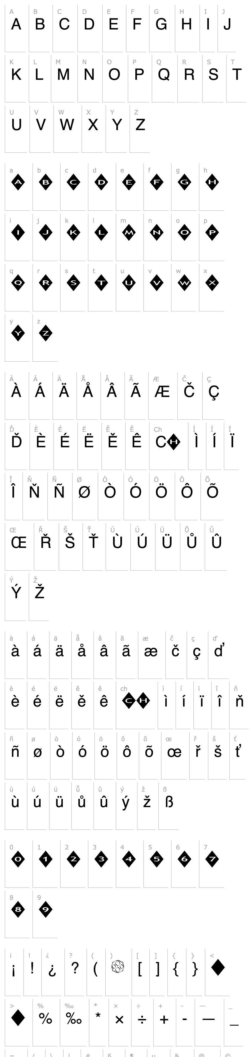 Overview AlphaShapes diamonds