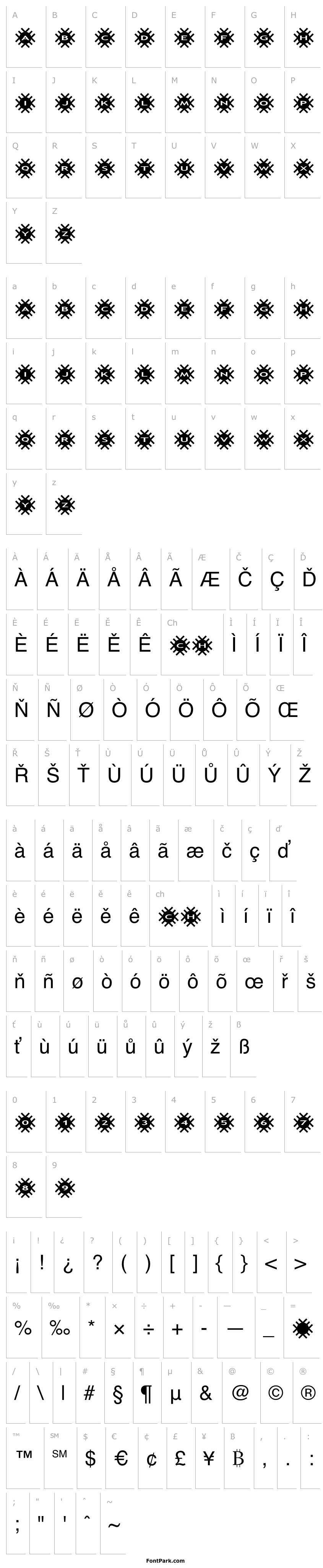 Přehled AlphaShapes grids 2