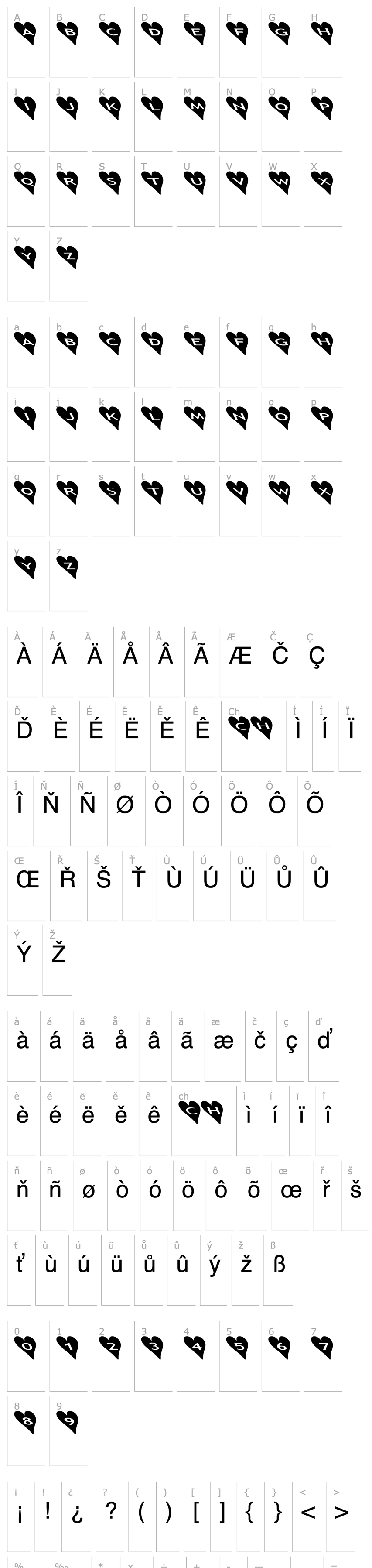 Overview AlphaShapes hearts 2b