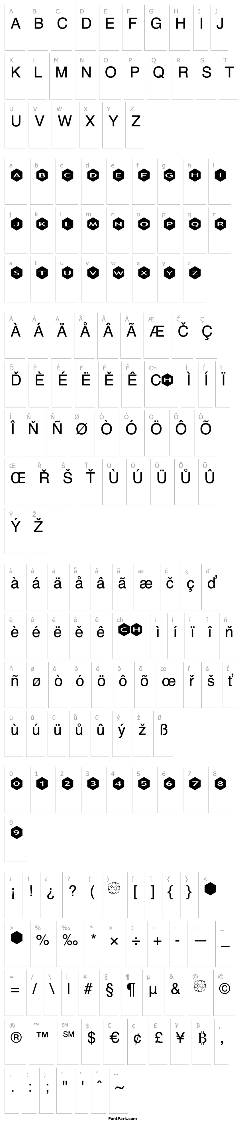 Přehled AlphaShapes hexagons