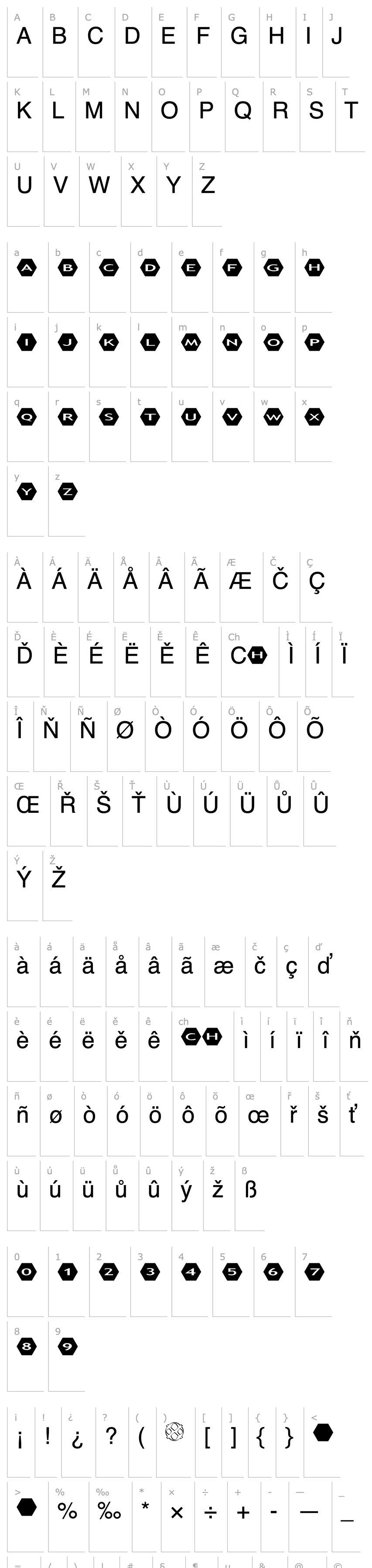 Přehled AlphaShapes hexagons 2