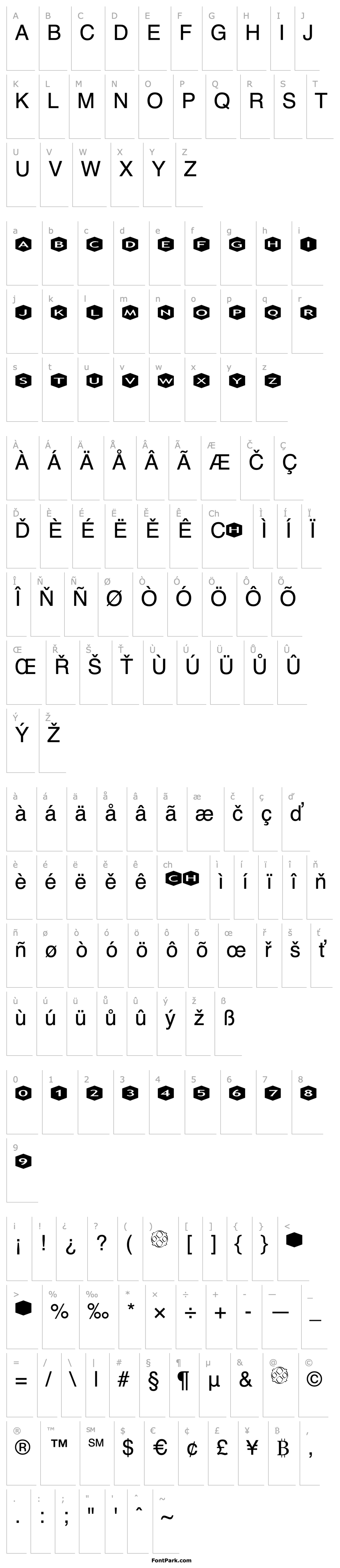 Přehled AlphaShapes hexagons 3