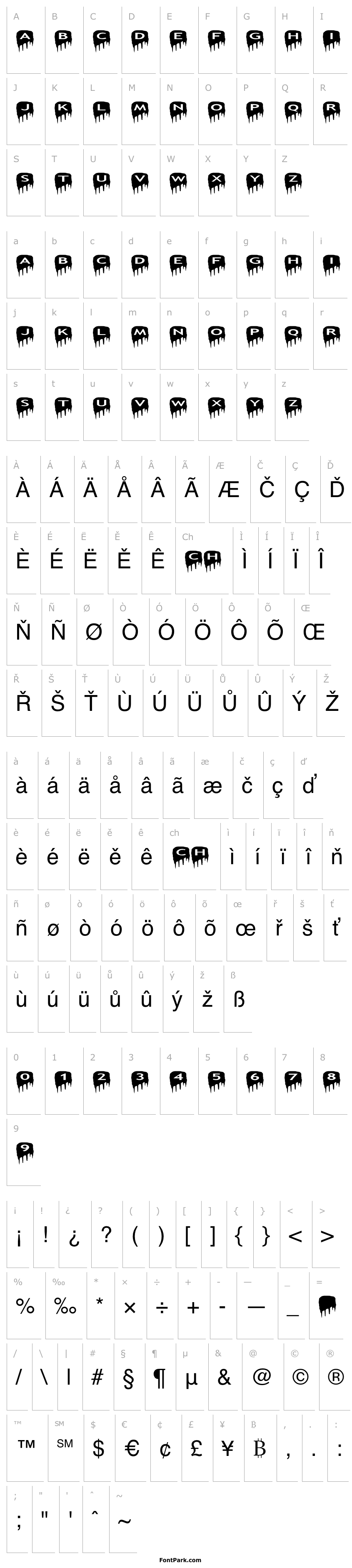 Overview AlphaShapes meltdowns reverse