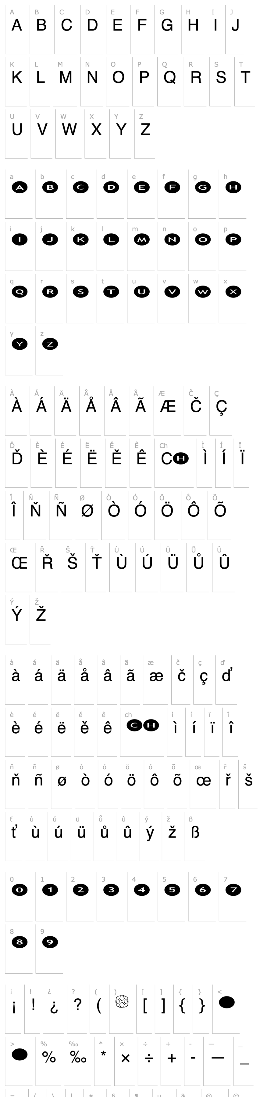 Přehled AlphaShapes ovals 2