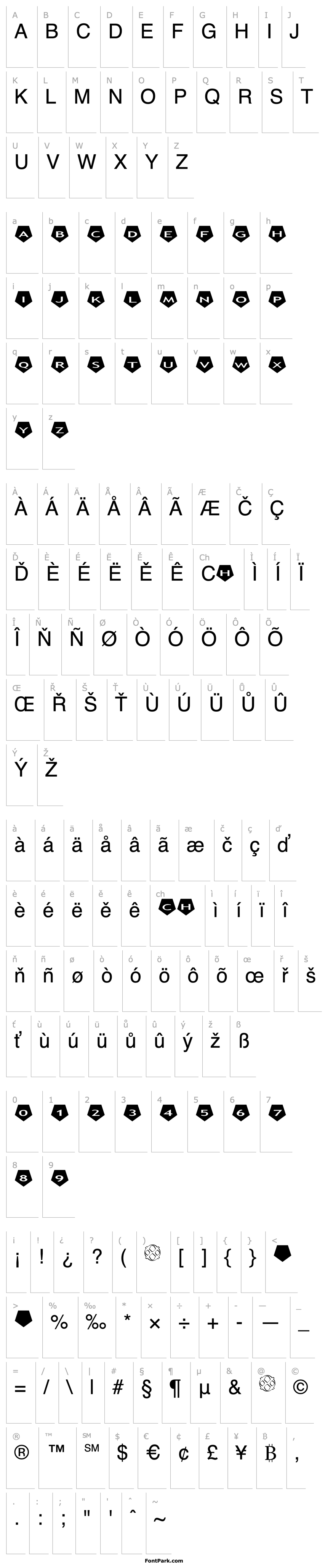 Přehled AlphaShapes pentagons 2