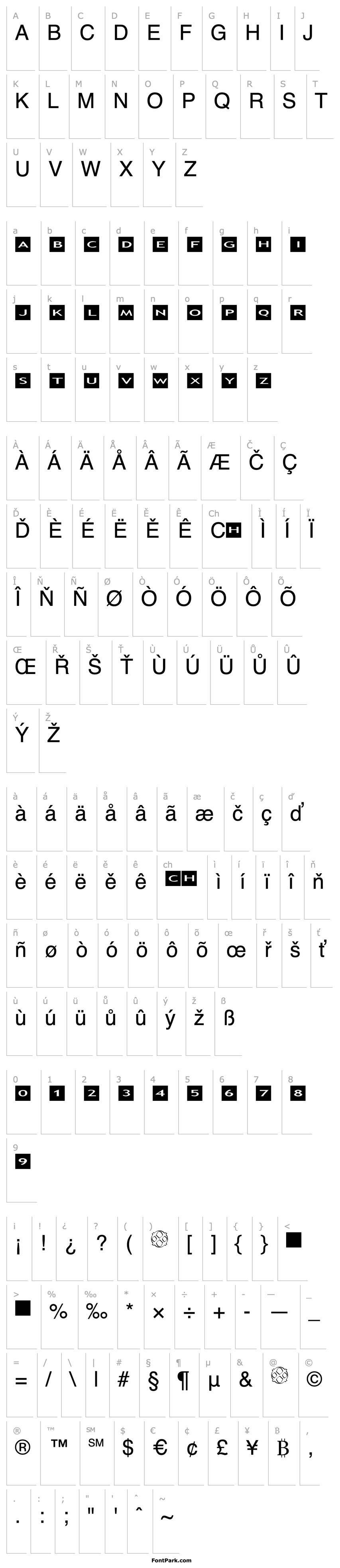 Přehled AlphaShapes squares