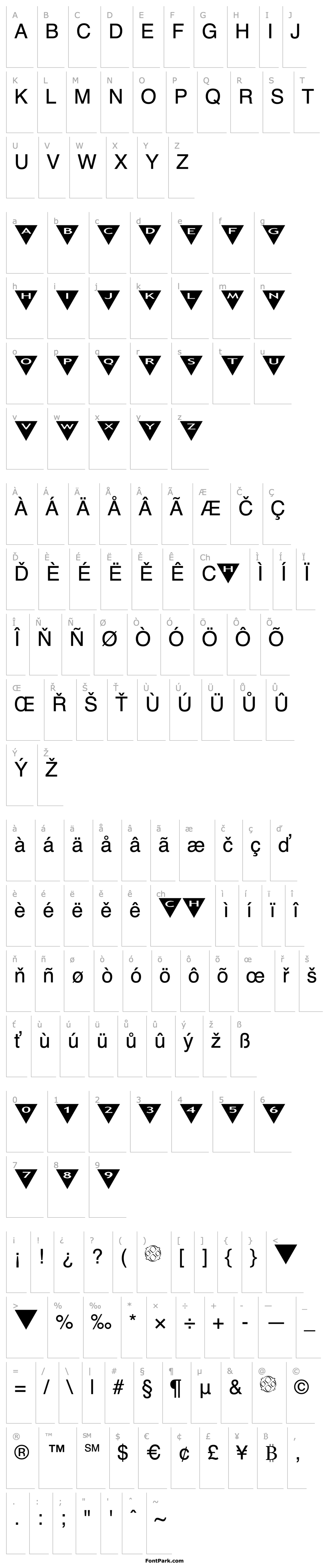 Přehled AlphaShapes triangles 2