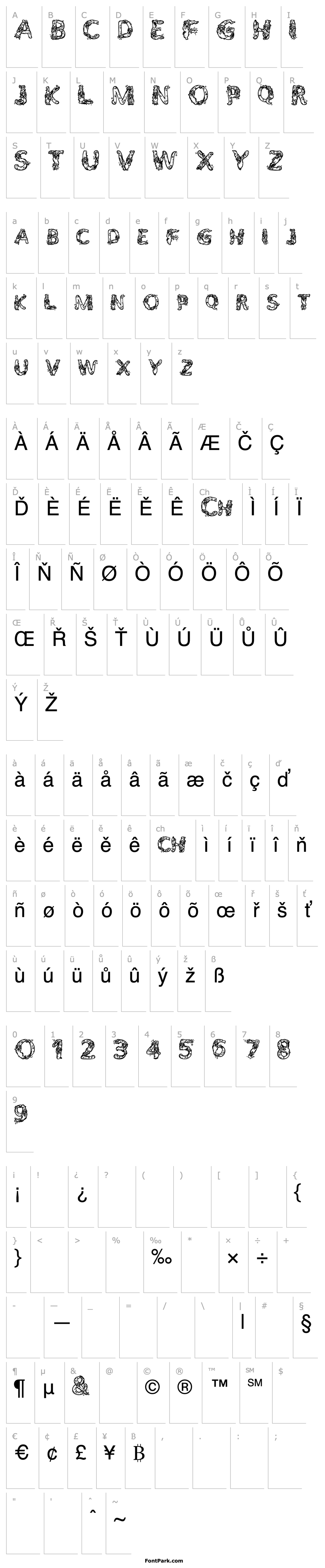 Overview AlphaWizard