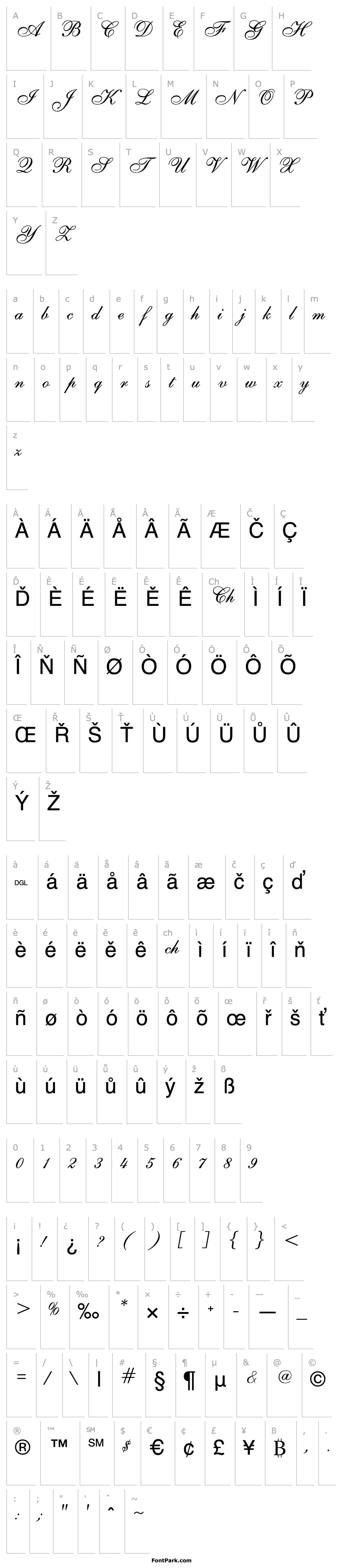 Overview ALS Script