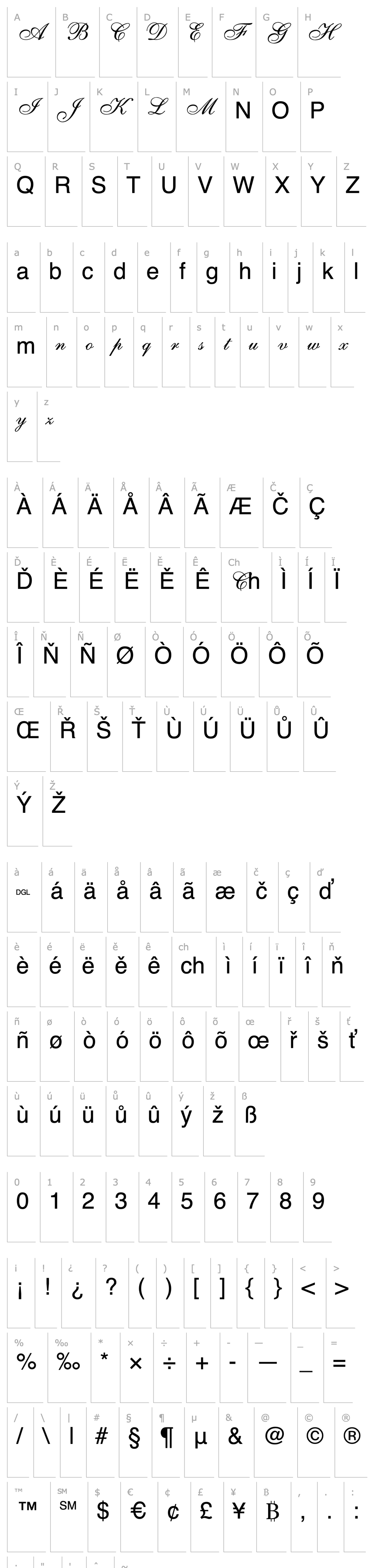 Overview ALS Script (Trial)