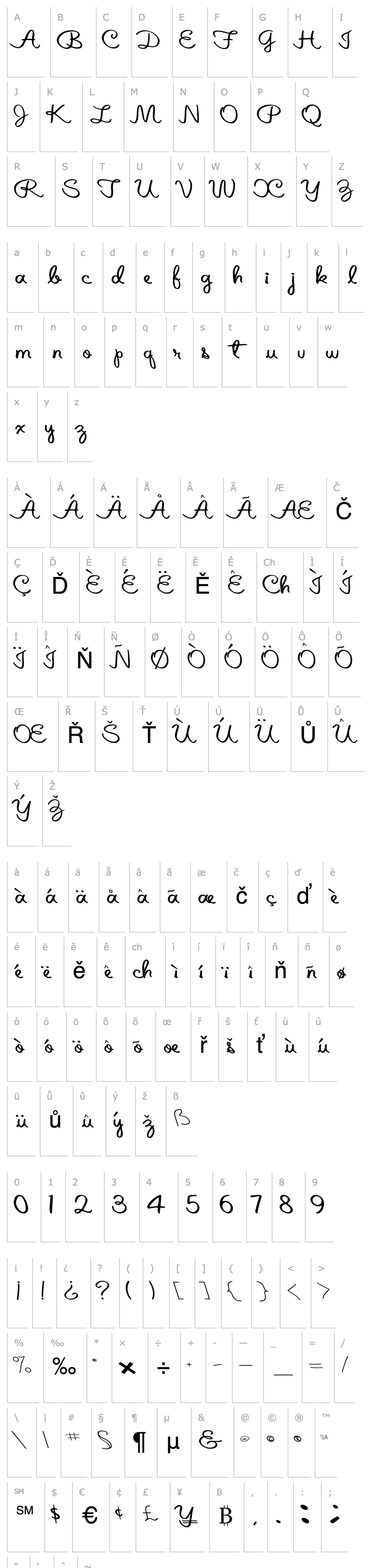 Overview Altered Regular ttnorm