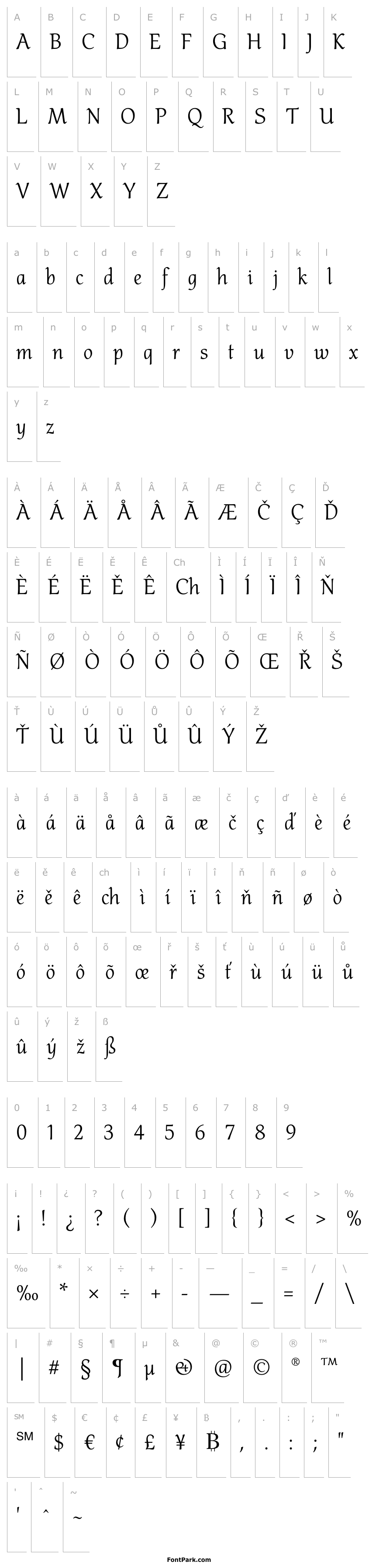 Overview Althea Regular