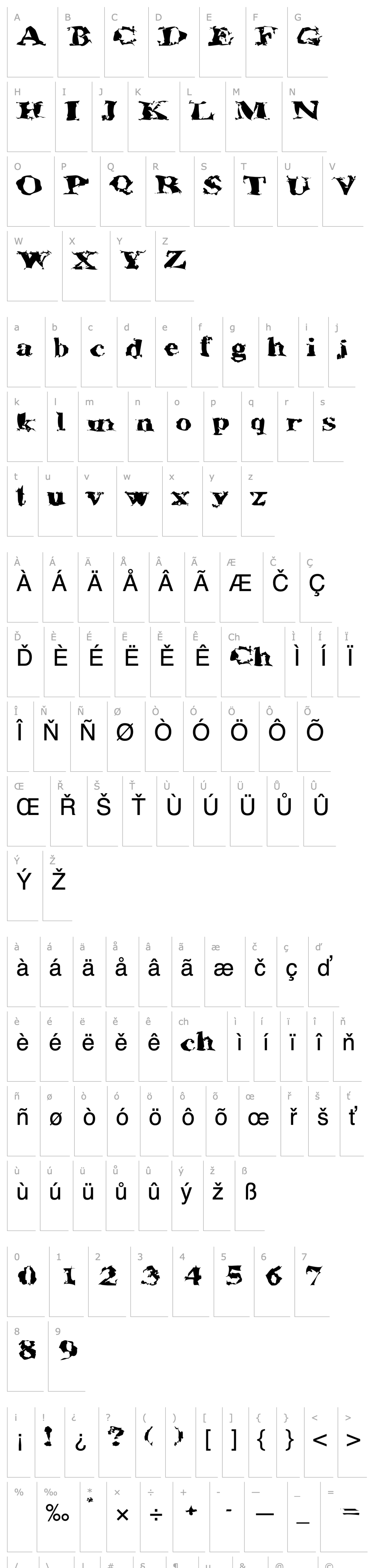 Overview AluminumShredExtended