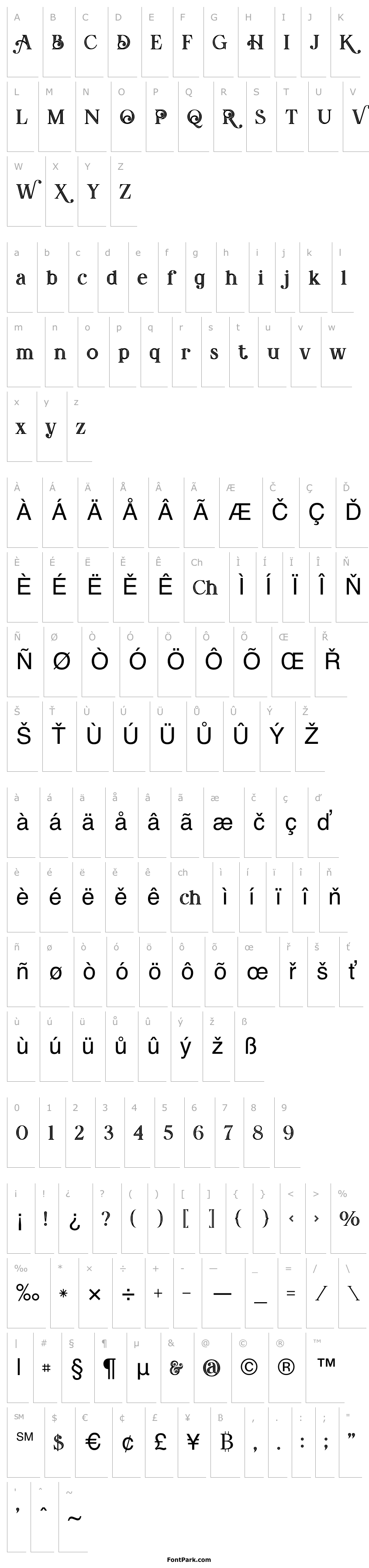 Overview Amadeust Inline