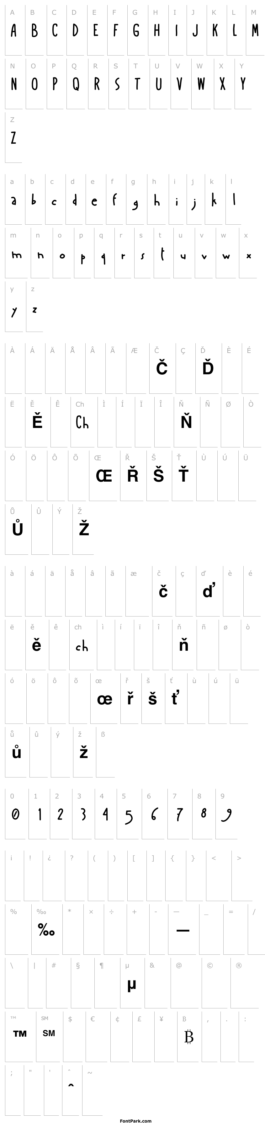 Přehled AManoBoldensada