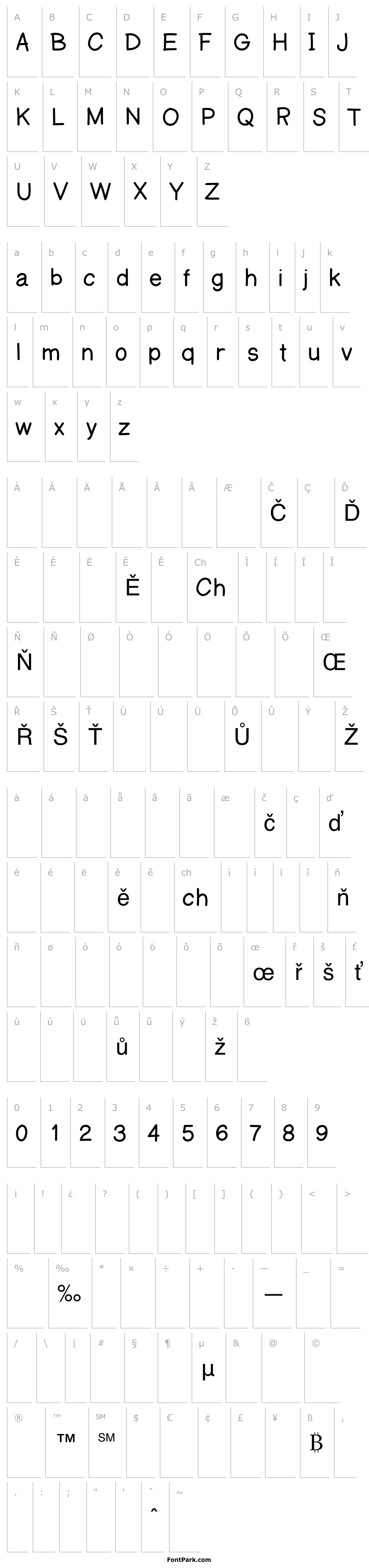 Přehled AManoRegulold