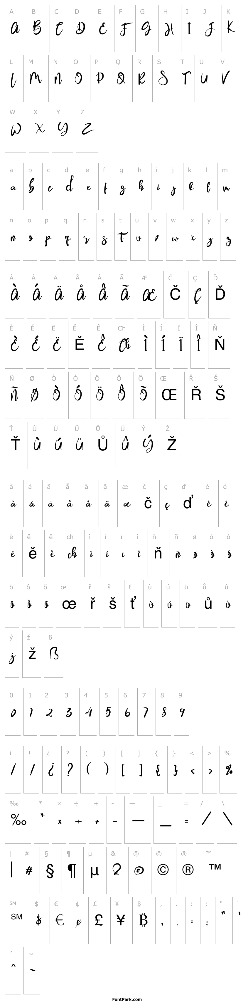 Overview Amayrates