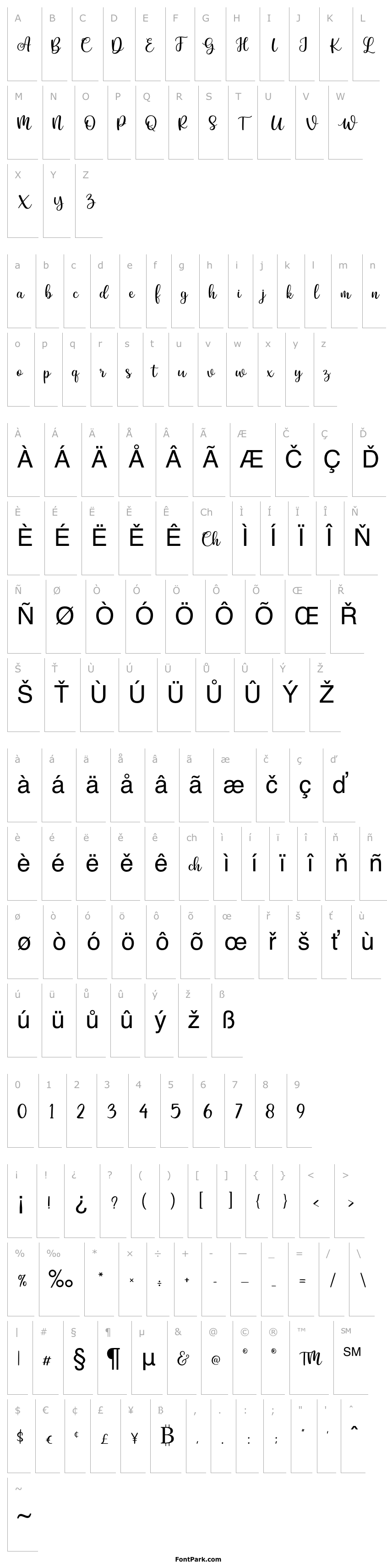 Přehled Amberia