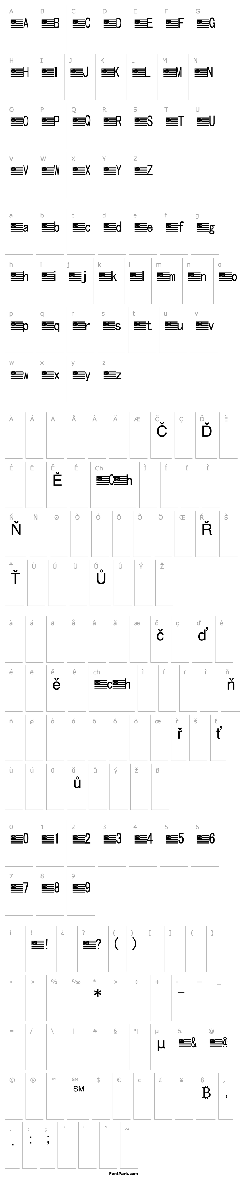 Přehled AME Font