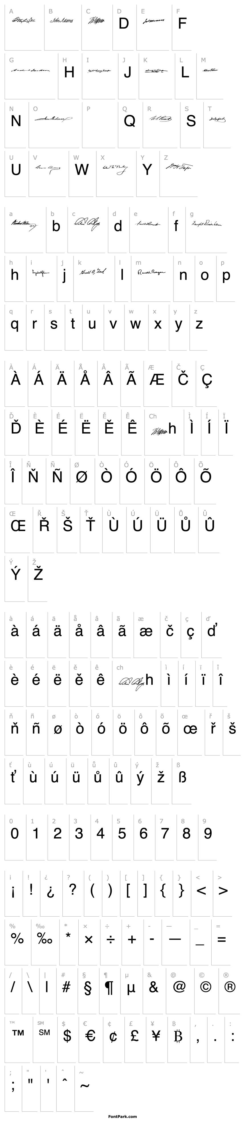 Přehled American Presidents SAMPLE