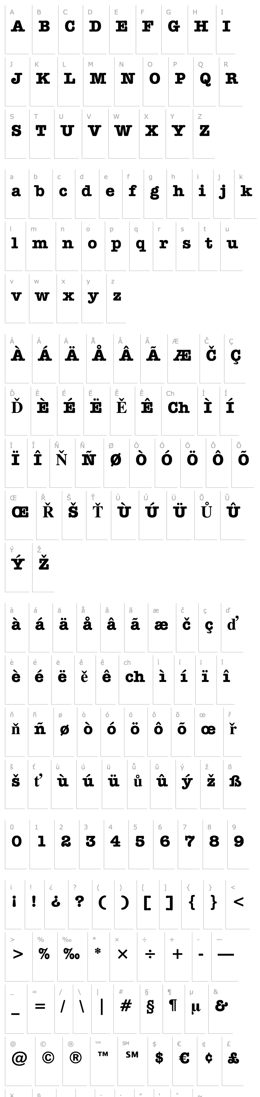 Přehled American Typewriter Bold BT