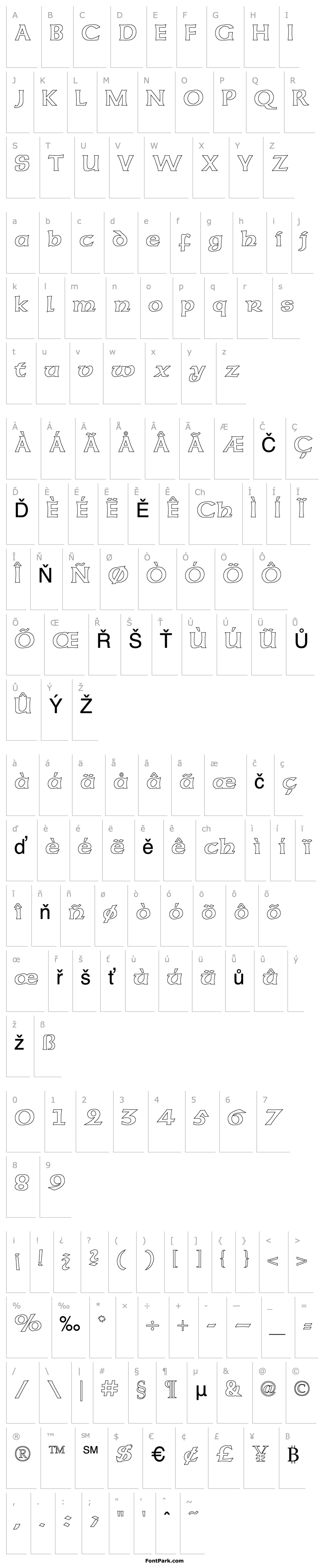 Přehled American Uncial Open Regular