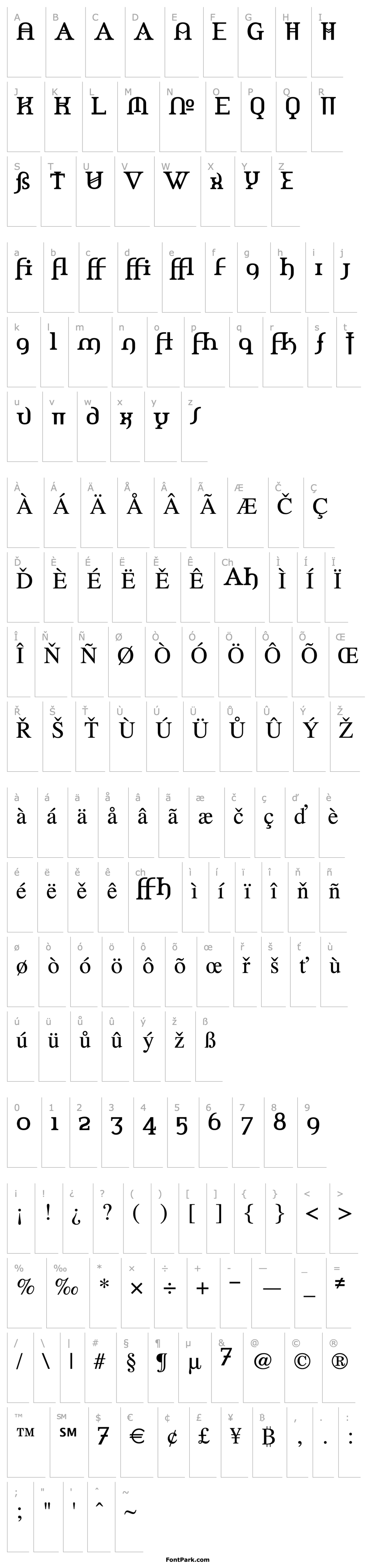 Overview Amerika Alternates