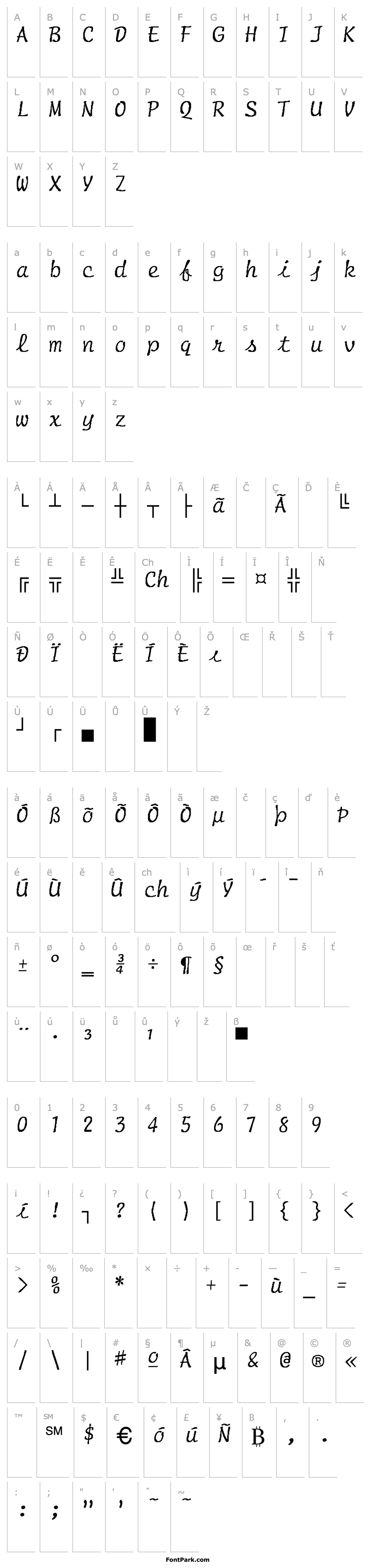 Přehled Amesbury Italic