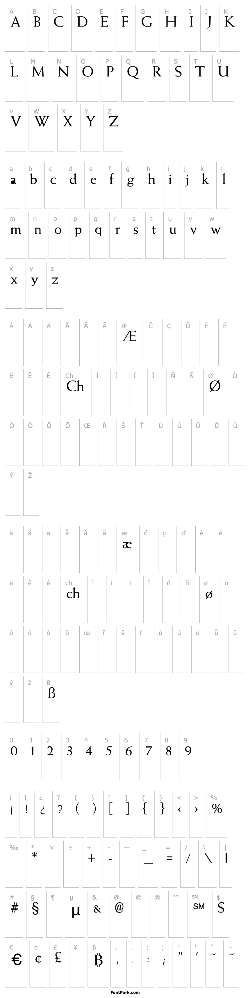 Přehled Amity-Normal