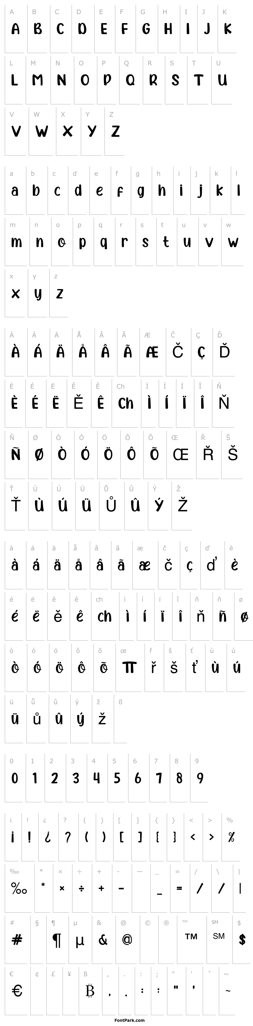 Overview Amoeba Square