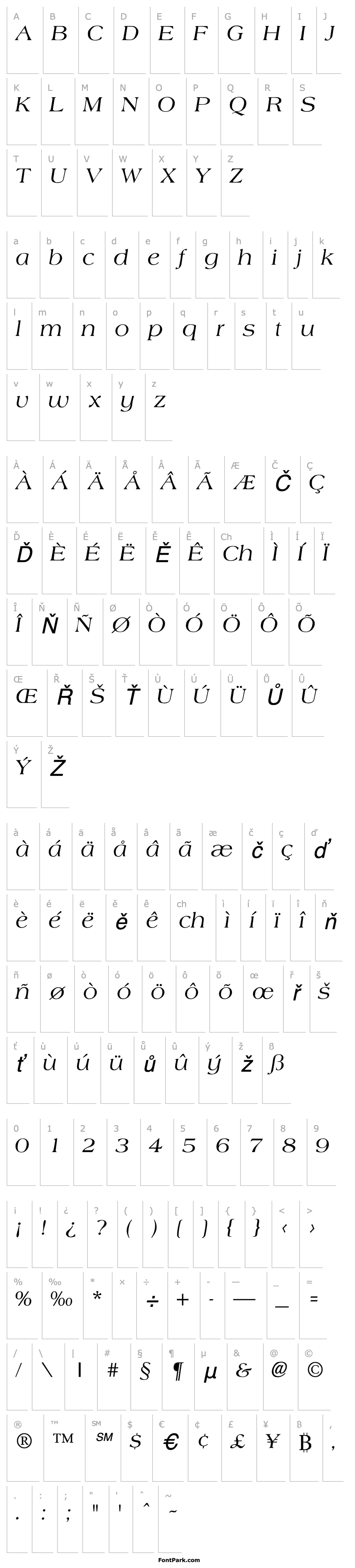 Overview Amphion Italic