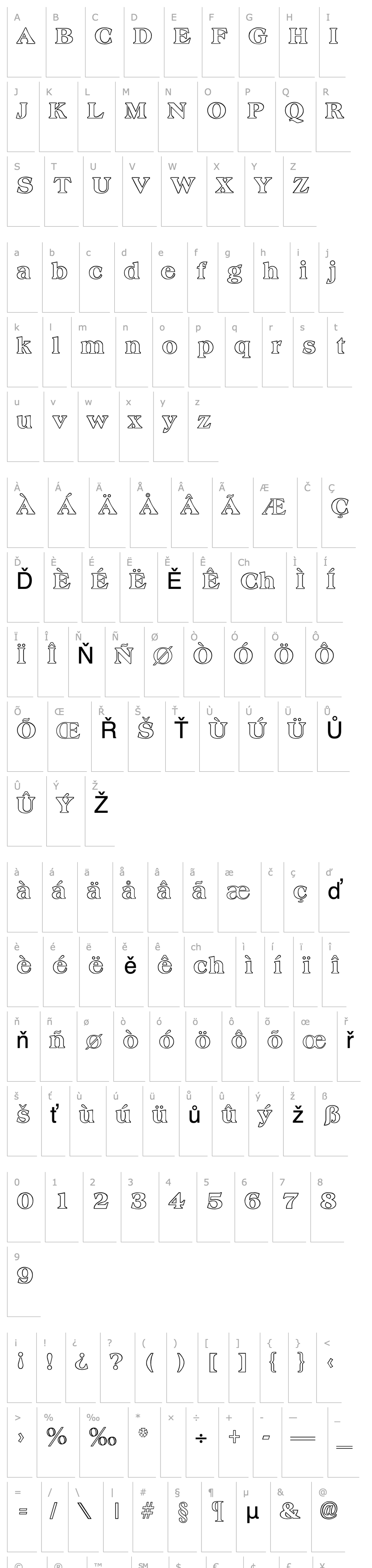 Overview Amphion Outline