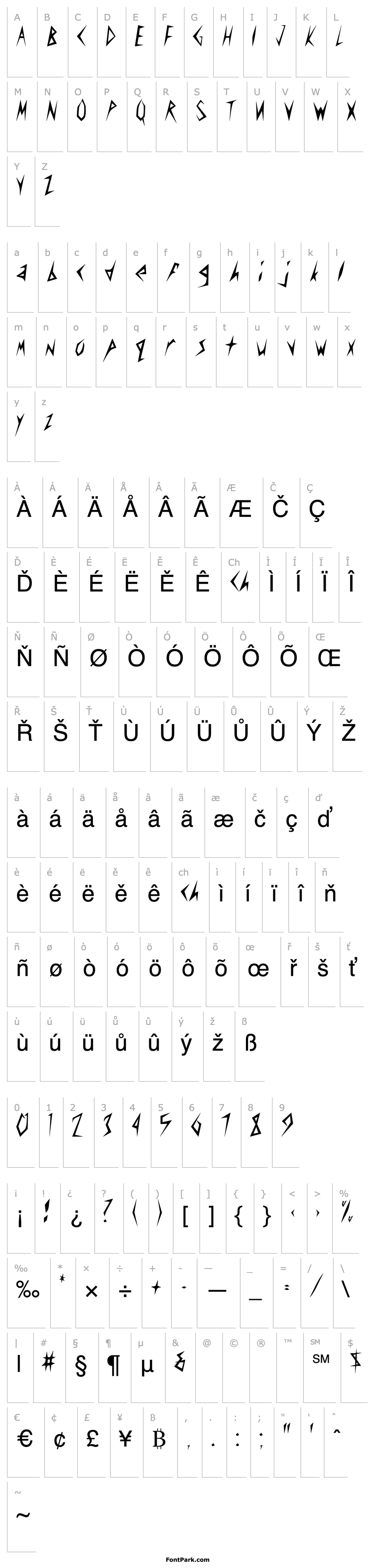 Přehled AmplifierCondensed