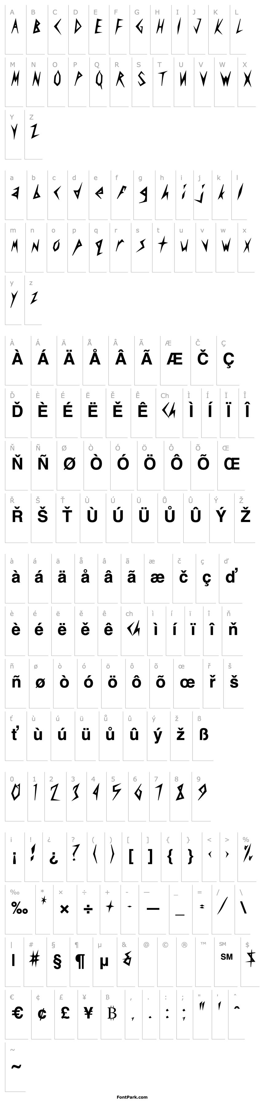 Přehled AmplifierCondensed Heavy