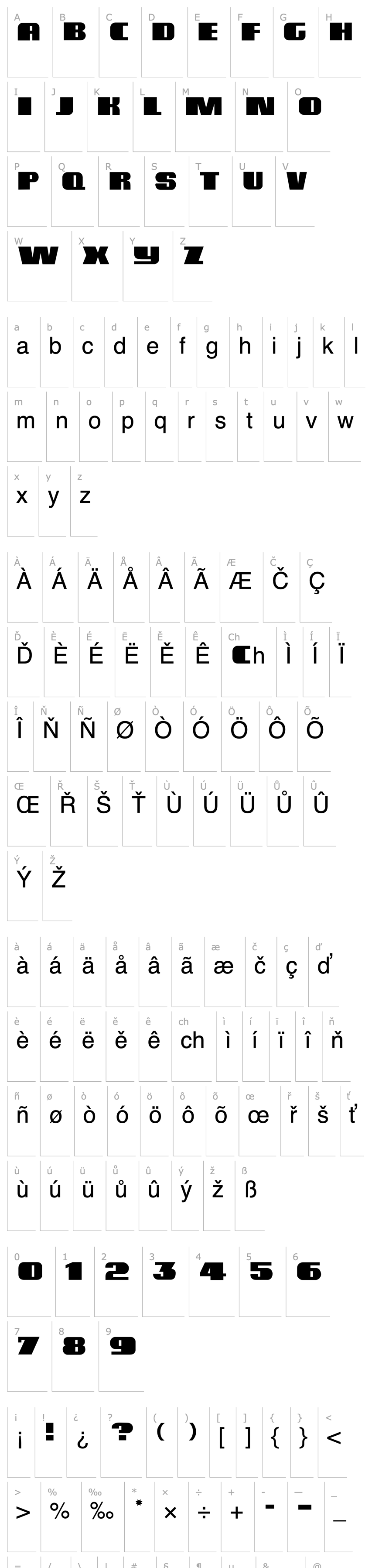 Přehled Amplio Display Caps SSi