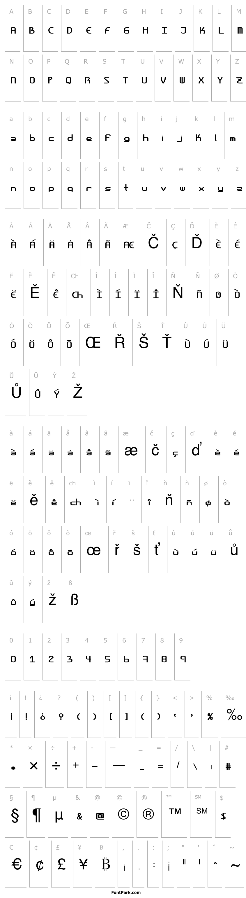 Overview AmplitudesBoldShort