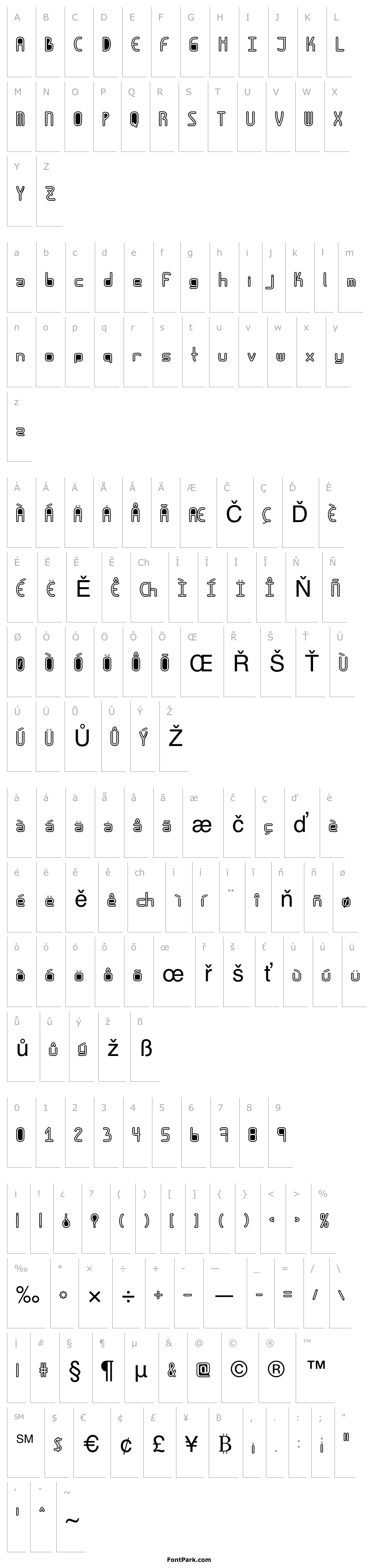 Přehled AmplitudesHollowDigitalFilled