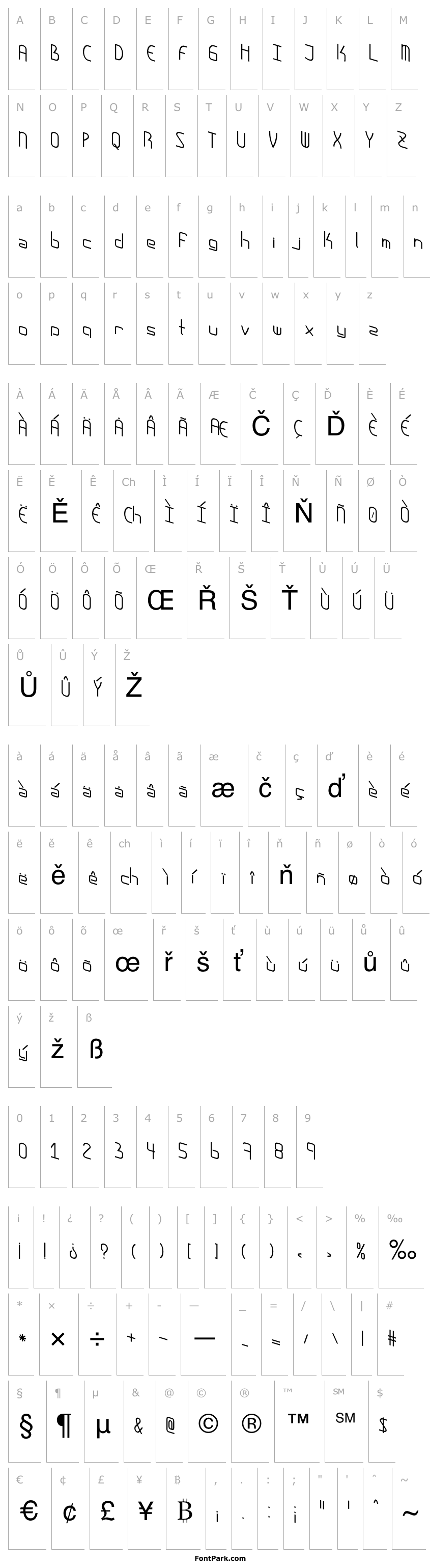 Overview AmplitudeSkewed