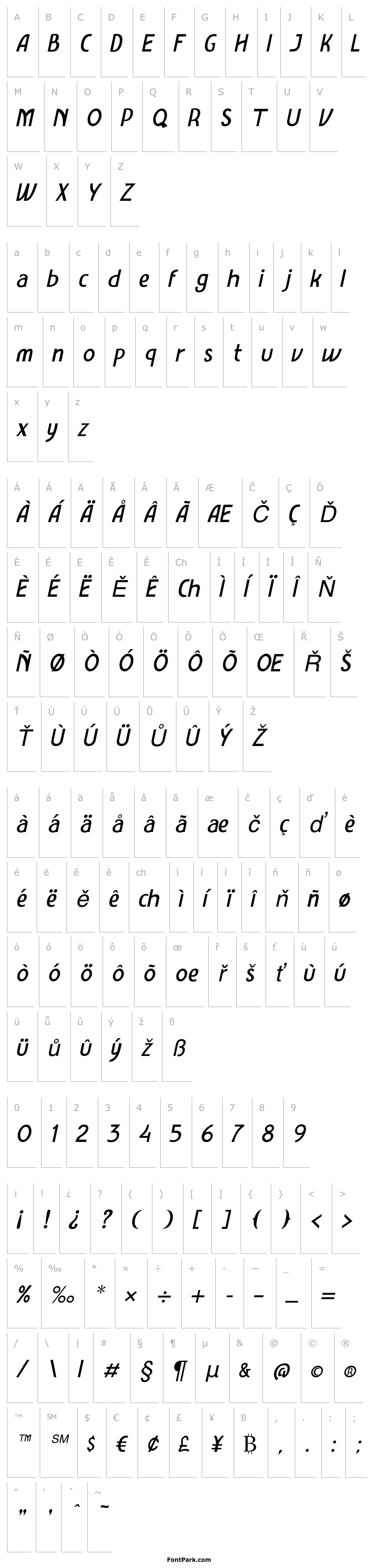 Overview AmroSans-Italic