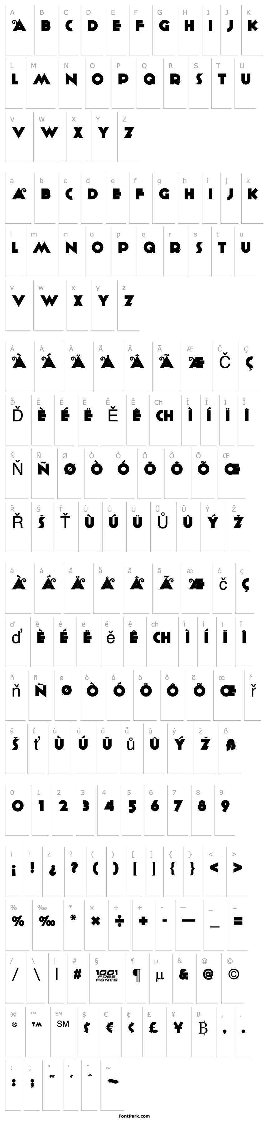 Overview Anagram NF