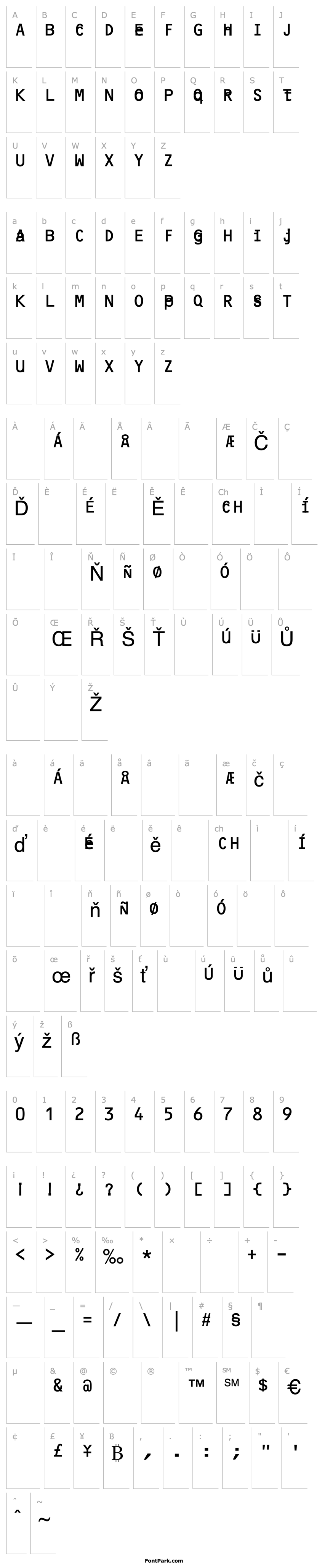 Overview anaiak