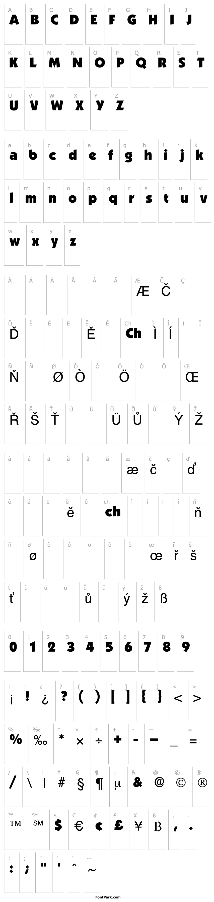 Overview AnakeimDisplaySSK