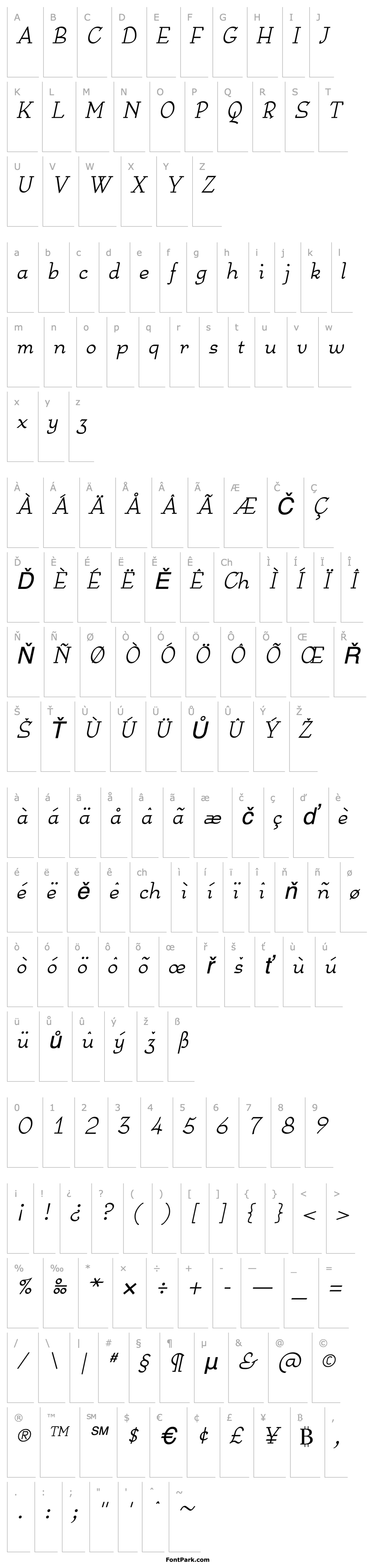 Přehled Anarckhie Italic