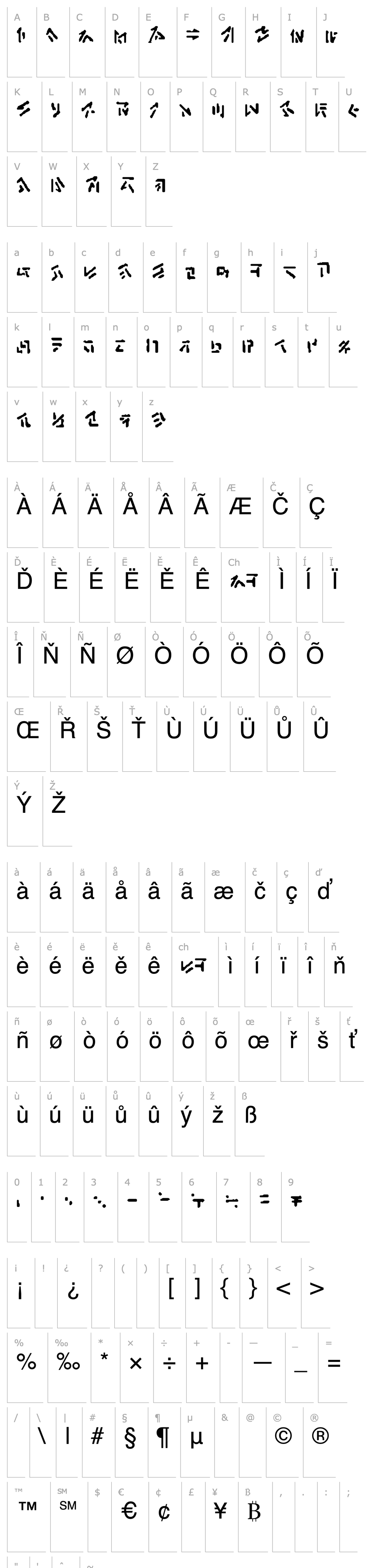 Overview Anchrish Runes