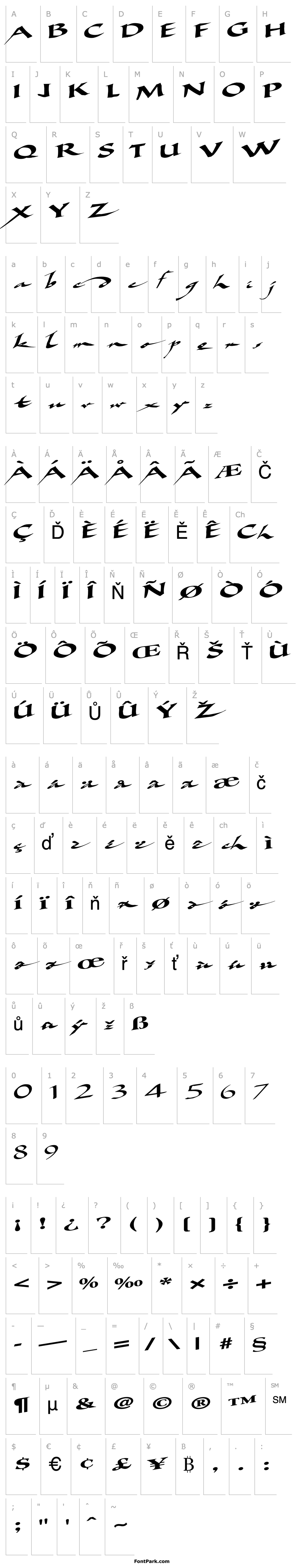 Overview Ancient Regular ttnorm