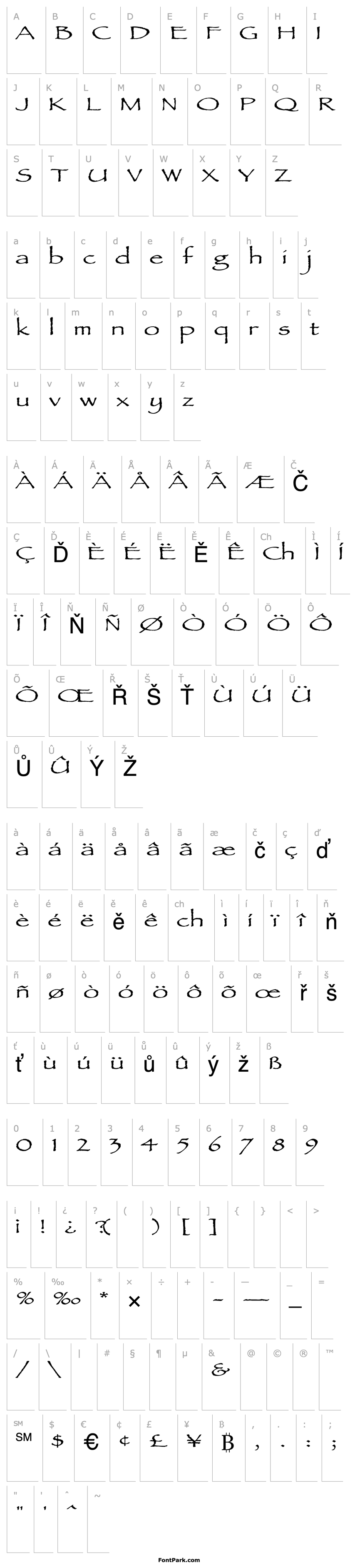 Overview AncientScriptExtended