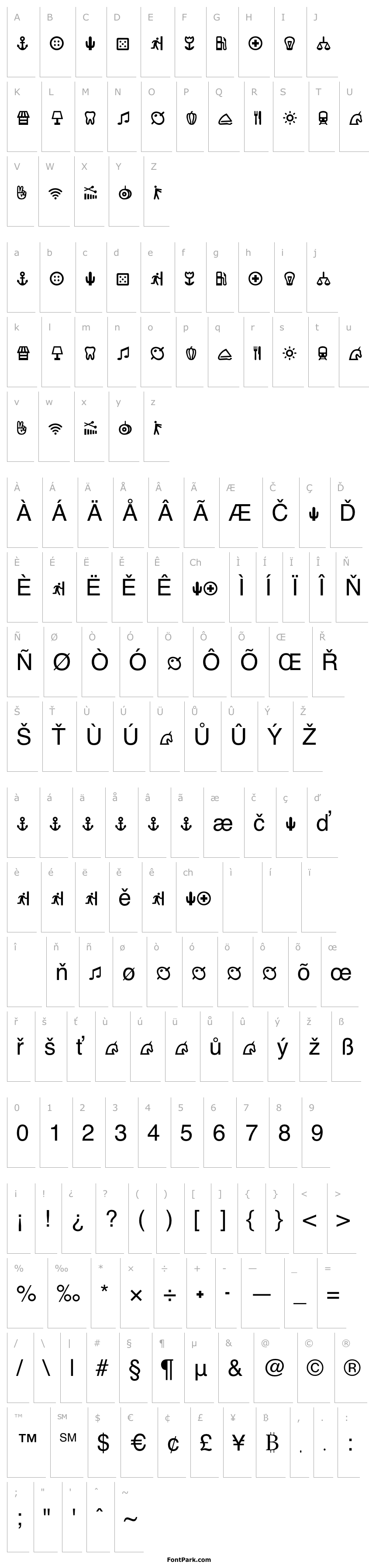 Overview Ancla Alphabet