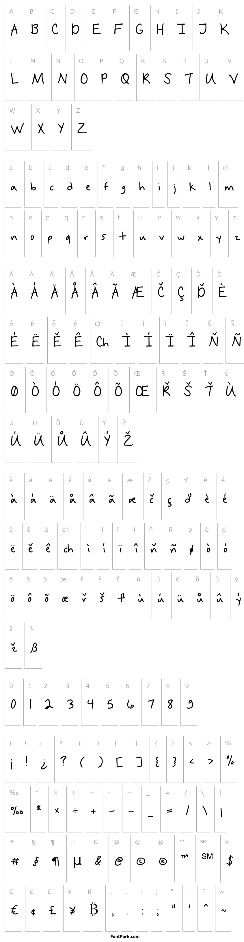 Overview And This Happened