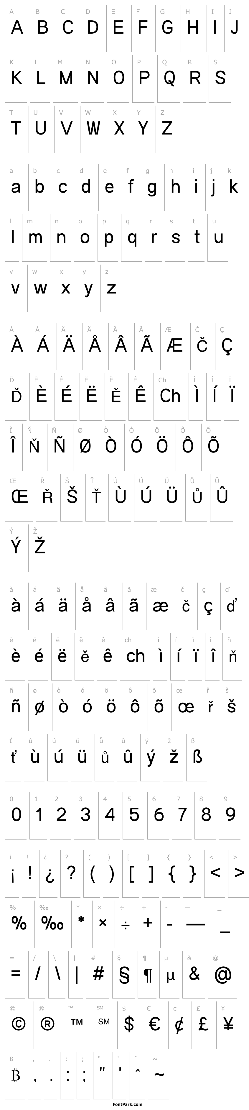 Přehled Andala