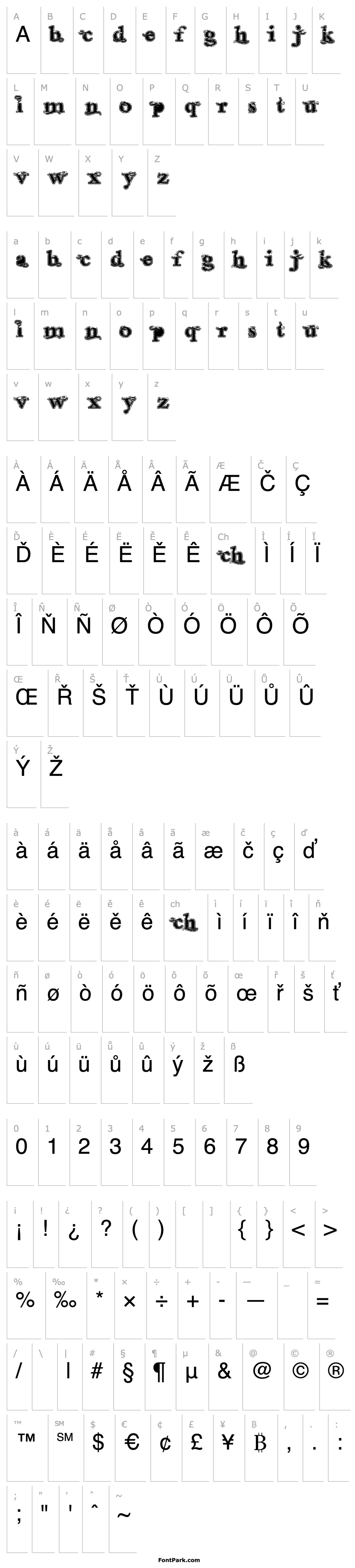 Přehled Andalusian Trial